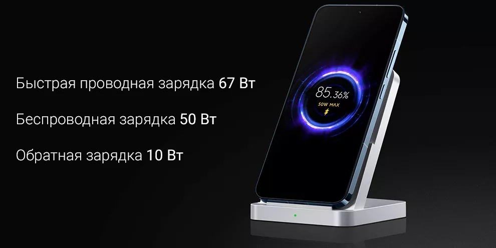 Xiaomi 13 8GB+256GB (зелёный / Flora Green)