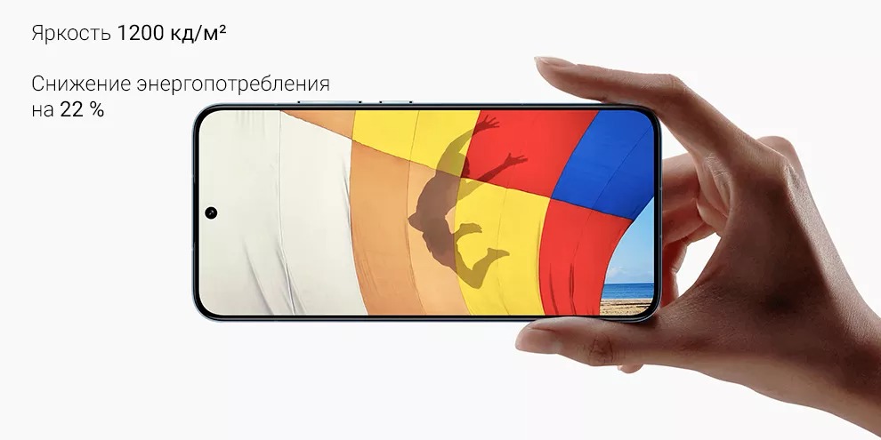 Xiaomi 13 8GB+256GB (зелёный / Flora Green)
