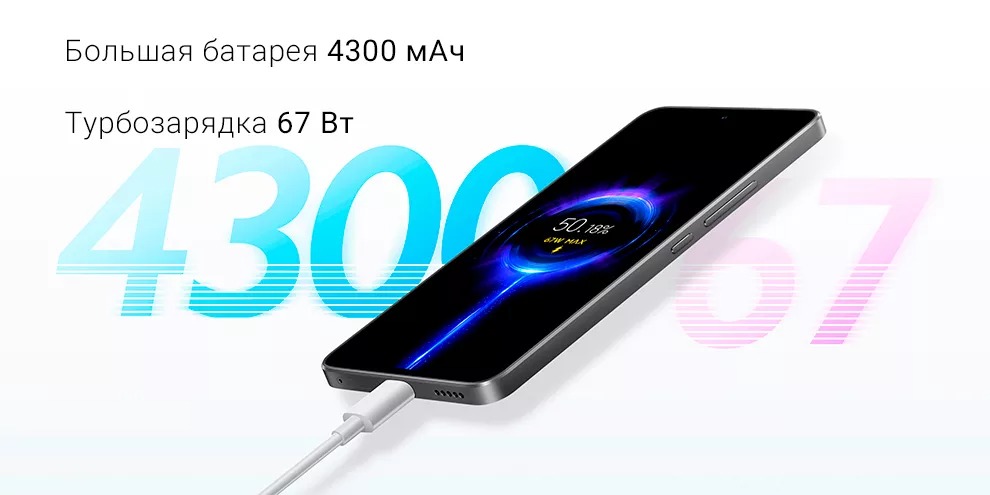 Xiaomi 12 Lite 8GB+256GB (зелёный / Lite Green)