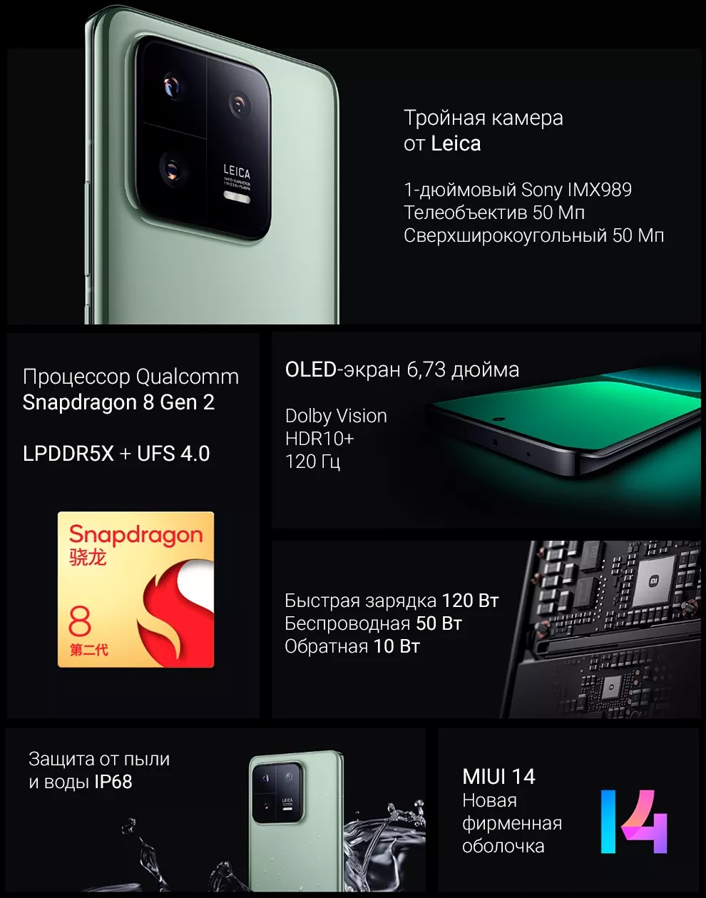Xiaomi 13 Pro 12GB+256GB (зелёный / Ceramic Flora Green)