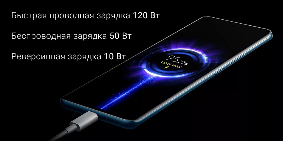 Xiaomi 12 Pro 12GB+256GB (серый / Gray)