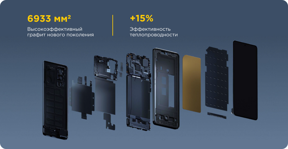 Xiaomi Poco F5 Pro 8GB+256GB (чёрный / Black)