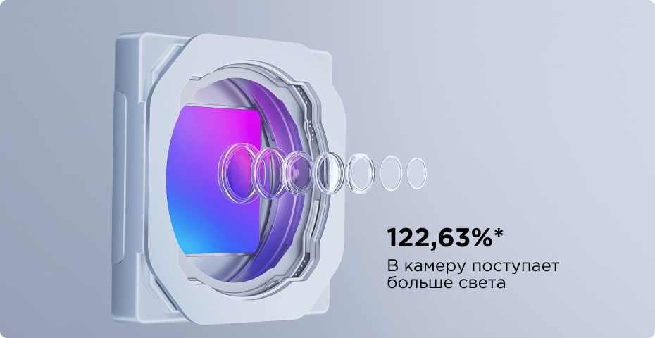 Xiaomi 13 Lite 8GB+128GB (синий / Lite Blue)