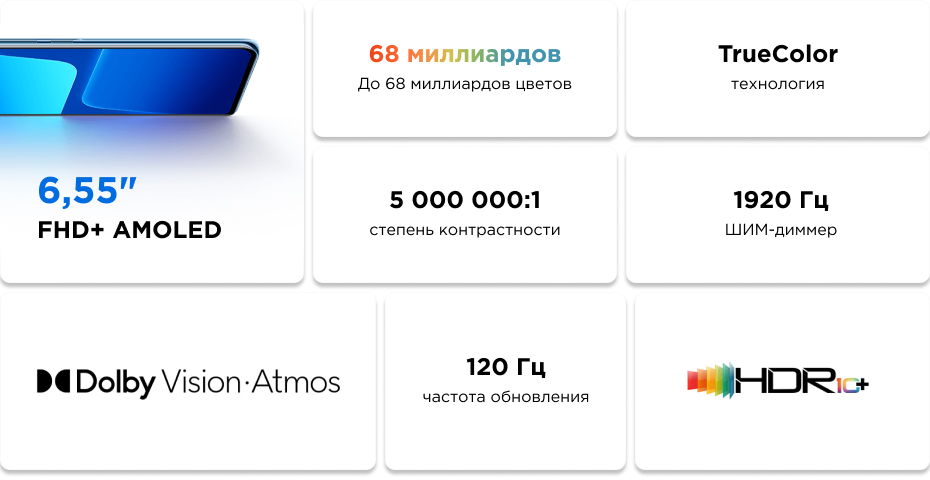 Xiaomi 13 Lite 8GB+128GB (синий / Lite Blue)