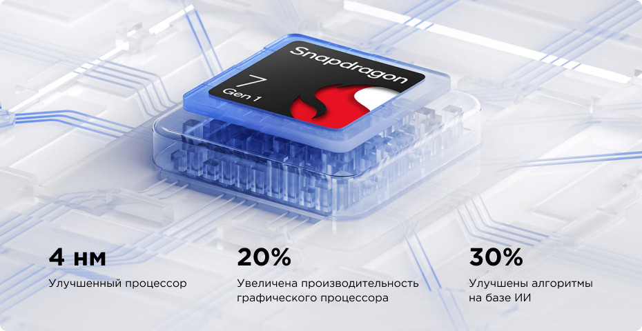 Xiaomi 13 Lite 8GB+128GB (синий / Lite Blue)
