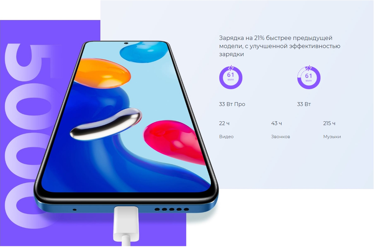 Xiaomi Redmi Note 11 4+64GB (серый  / Graphite Gray)