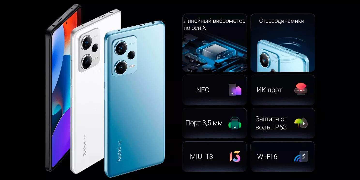 Xiaomi Redmi Note 12 Pro+ 5G 8+256GB (синий / Iceberg Blue)