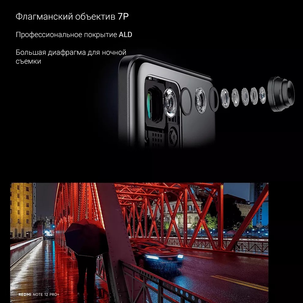 Xiaomi Redmi Note 12 Pro+ 5G 8+256GB (синий / Iceberg Blue)