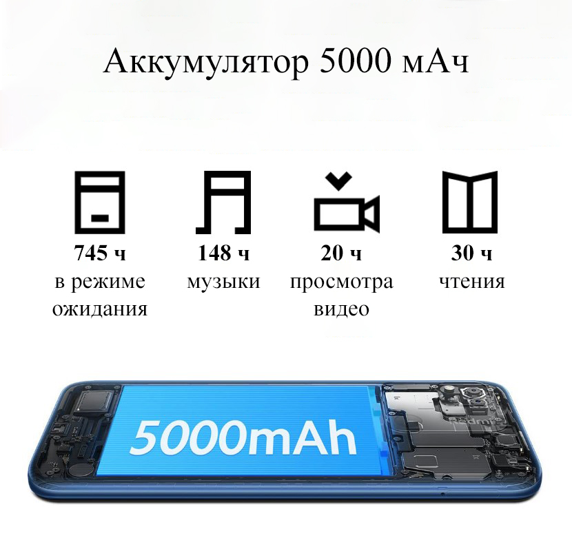 Xiaomi Redmi 10A 4GB+128GB (серый / Graphite Gray)