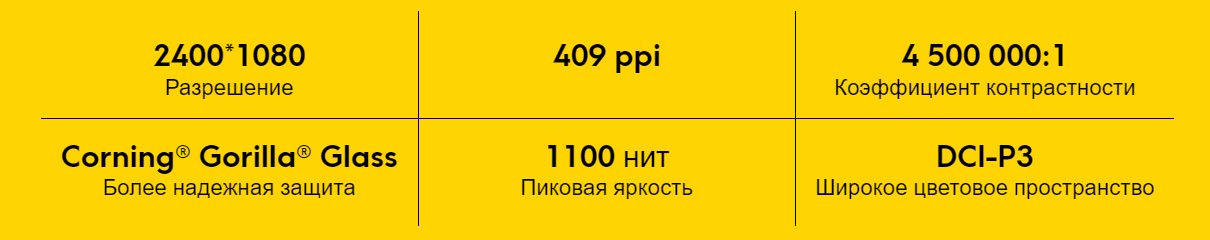 Xiaomi POCO M5s 6+128GB (жёлтый / Yellow)