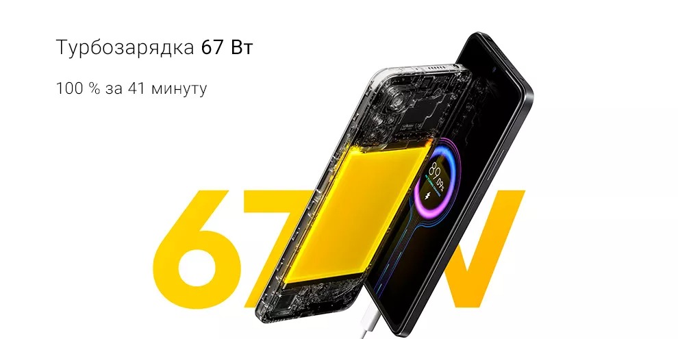 Xiaomi Poco X4 Pro 5G 6GB+128GB (жёлтый / Poco Yellow)